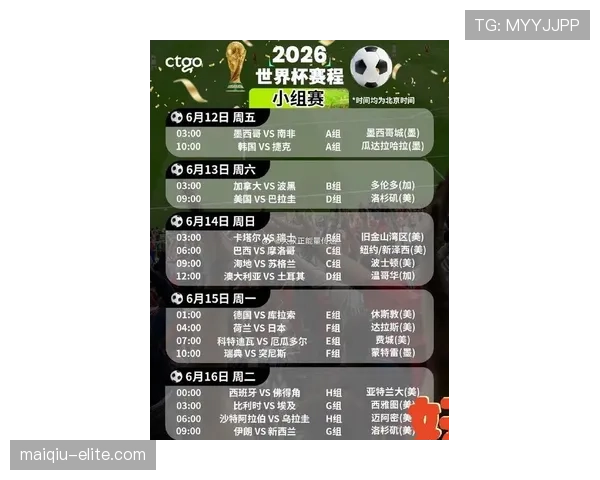 2026世界杯48队12个小组赛制如何规定小组前两名和小组第三如何出线