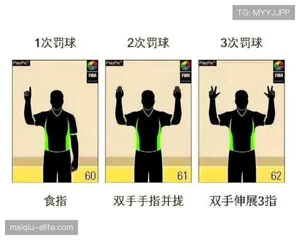 篮球规则解析：双方同时犯规处理的判定与执行