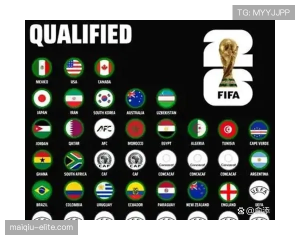 2026世界杯出线席位规则详解 2026世界杯出线席位规则详解