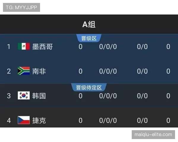 苏格兰能否创造历史?2026世界杯出线形势深度分析 苏格兰能否创造历史?2026世界杯出线形势深度分析