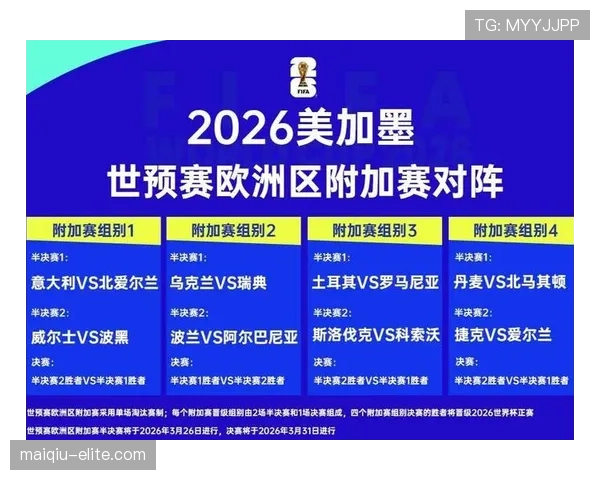 韩国队2026世界杯出线形势分析：小组对手实力如何，能否突围成功