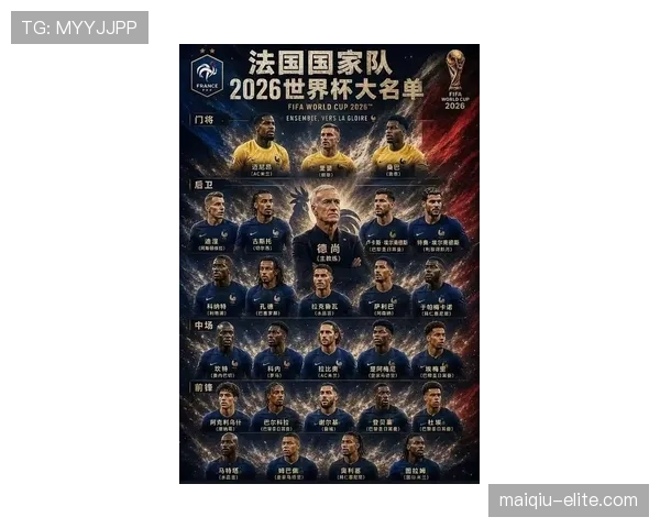 2026世界杯法国队阵容实力分析 卫冕冠军能否再现辉煌 2026世界杯法国队阵容实力分析 卫冕冠军能否再现辉煌
